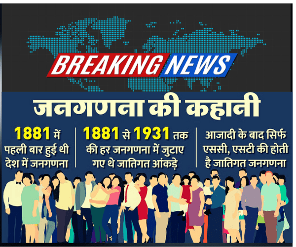 जाति जनगणना 2025: आजादी के बाद पहली बार भारत में जातिगत गणना